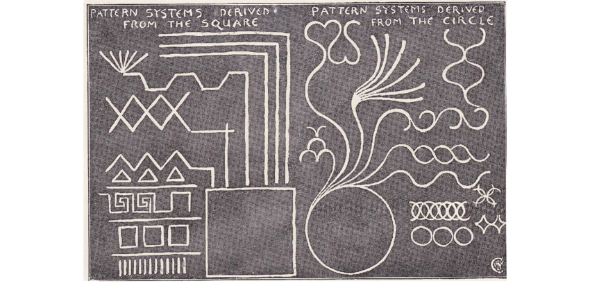 Arts & Crafts and the&nbsp;Non-human